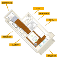 Apartment Accommodations East Meguro Tokyo