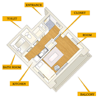 Apartment Accommodations Iidabashi Tokyo